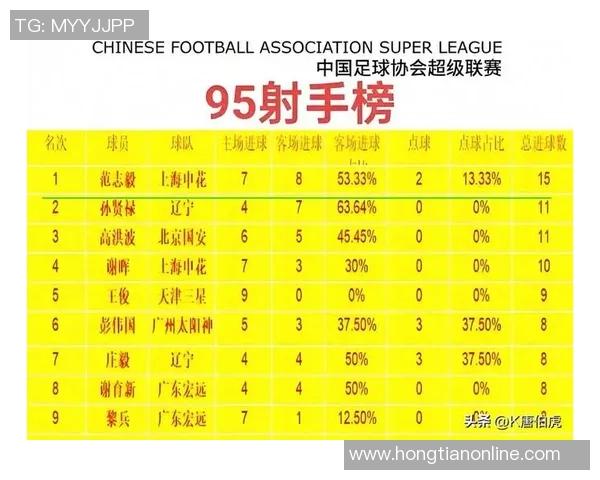 中国足球后卫球星实力排行及其在国际赛场的表现分析