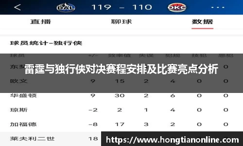 雷霆与独行侠对决赛程安排及比赛亮点分析