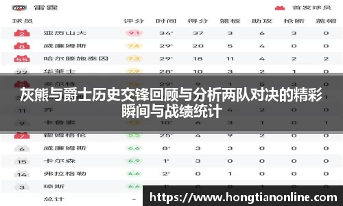 灰熊与爵士历史交锋回顾与分析两队对决的精彩瞬间与战绩统计