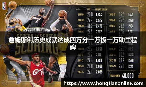 詹姆斯创历史成就达成四万分一万板一万助里程碑